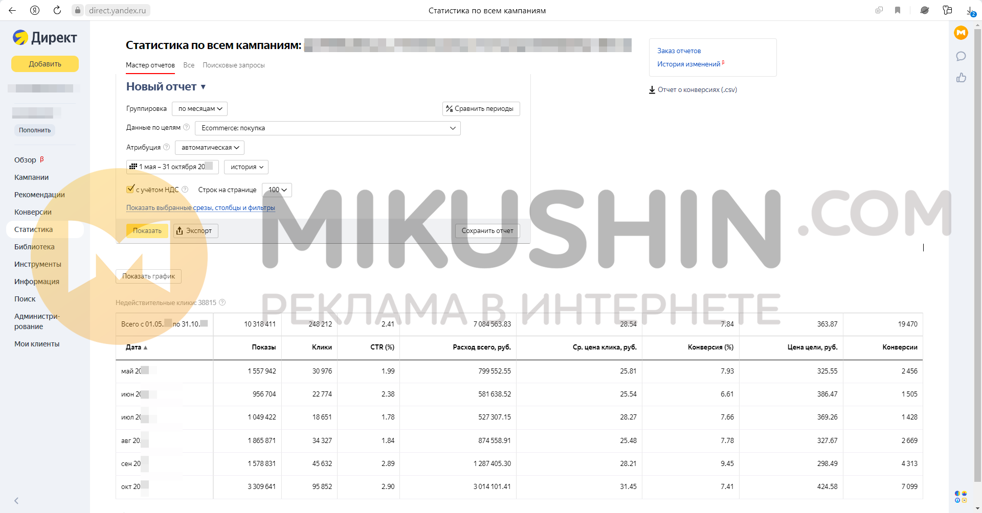 Скриншот статистики рекламных кампаний с целью «Ecommerce: покупка»